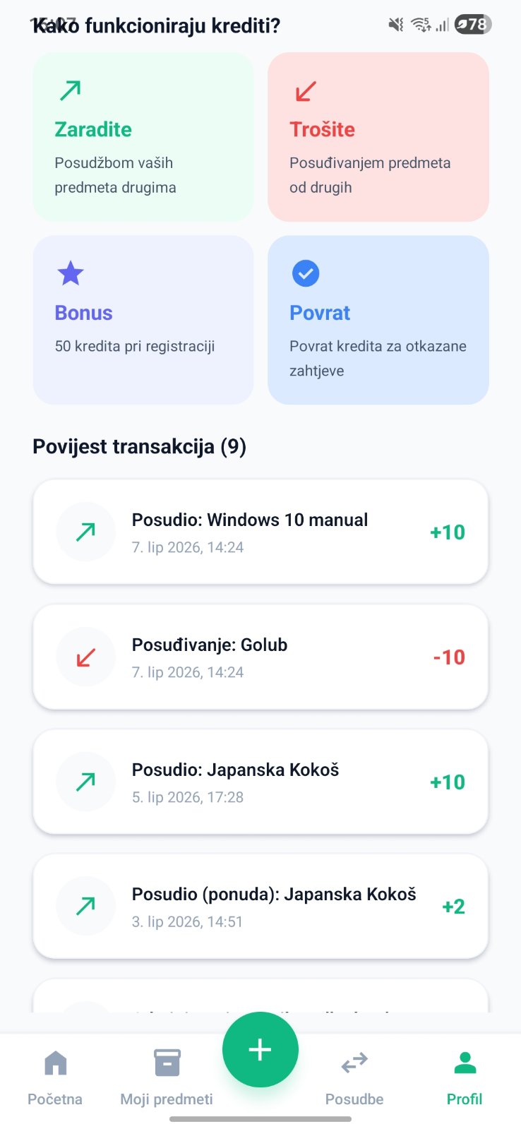 Krediti i transakcije